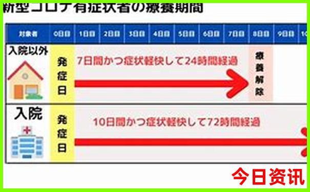 带老人自驾游适合去哪里旅游